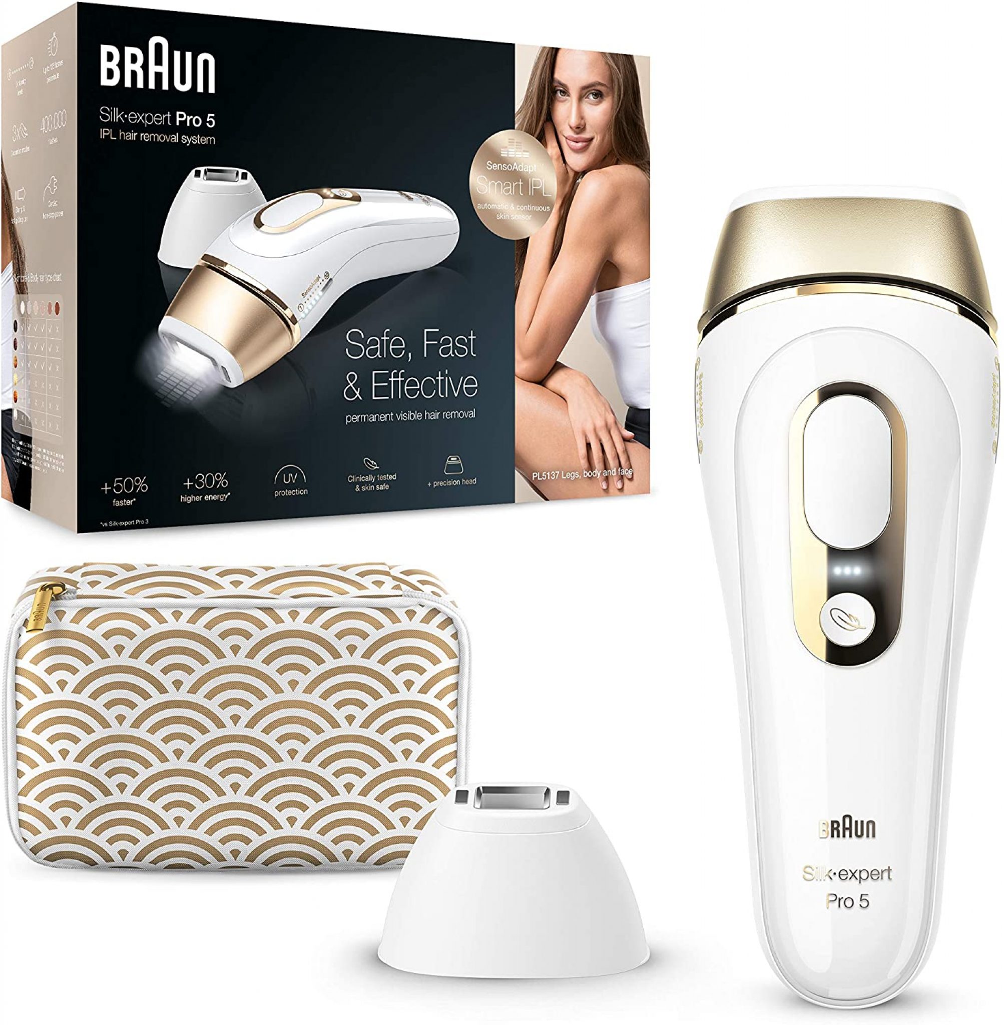 Test et Avis Braun Silk Expert PRO 5, un bon épilateur à lumière pulsée