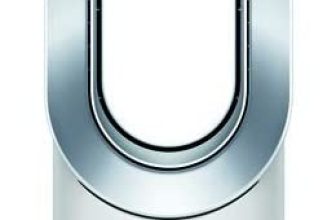 Les 7 meilleurs ventilateurs sans pales de 2024 : Comparatif