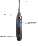 Hydropulseur Philips : Comparatif des meilleurs modèles de la marque